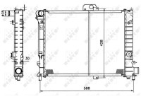 Radiator, engine cooling