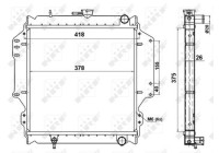 Radiator, engine cooling