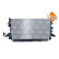 Radiator, Thumbnail 2