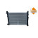 Radiator, Thumbnail 3