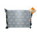 Radiator, Thumbnail 3