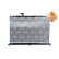 Radiator, Thumbnail 5