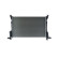 Radiator, Thumbnail 2