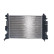 Radiator, Thumbnail 2