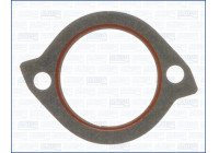 Gasket, thermostat