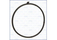 Gasket, thermostat