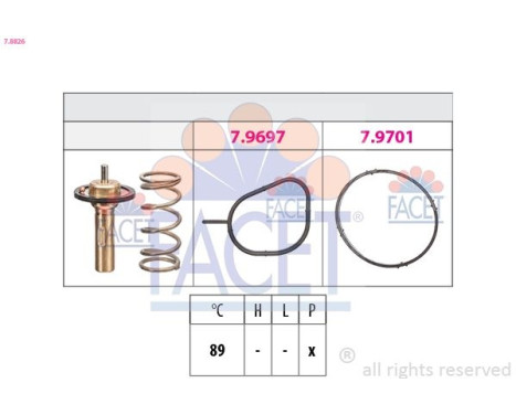 Thermostat, coolant 7.8826 Facet