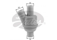 Thermostat, coolant TH35882 Gates