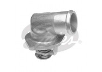 Thermostat, coolant