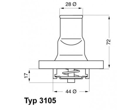 Thermostat, coolant