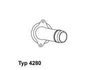 Thermostat, coolant