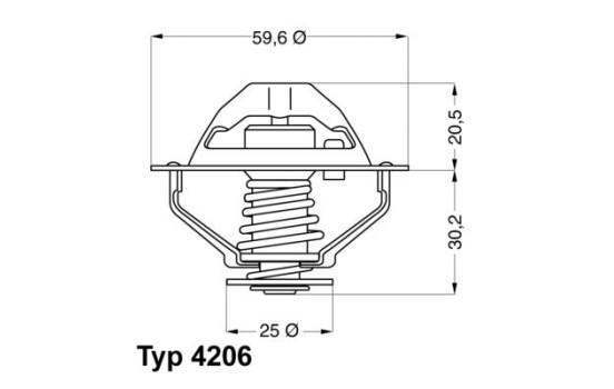 Thermostat, coolant