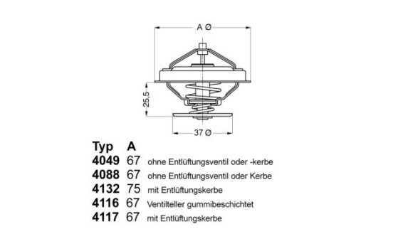 Thermostat, coolant