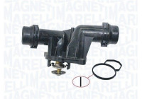 Thermostat, coolant