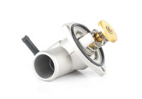 Thermostat, coolant