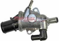 Thermostat, coolant