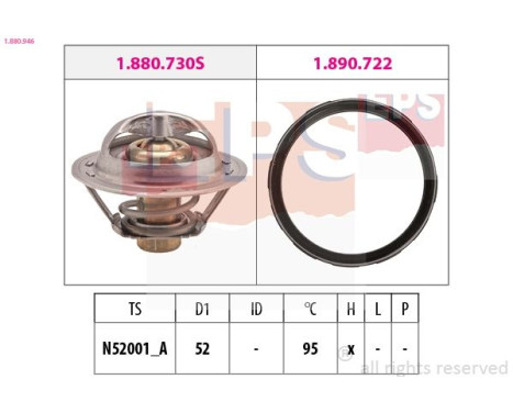Thermostat, coolant