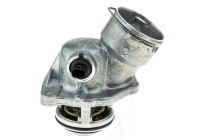 Thermostat, coolant