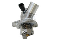 Thermostat, coolant