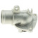 Thermostat, coolant