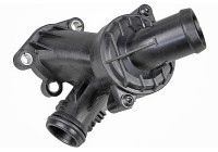Thermostat, coolant