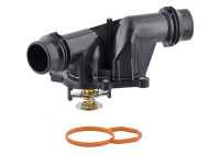 Thermostat, coolant