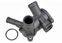 Thermostat housing