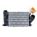 Intercooler, charge air cooler