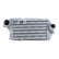Intercooler, charge air cooler
