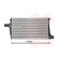 Intercooler, charger 03004136 International Radiators