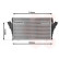 Intercooler, charger 37004401 International Radiators