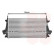 Intercooler, charger 37004476 International Radiators