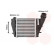 Intercooler, charger 43004423 International Radiators