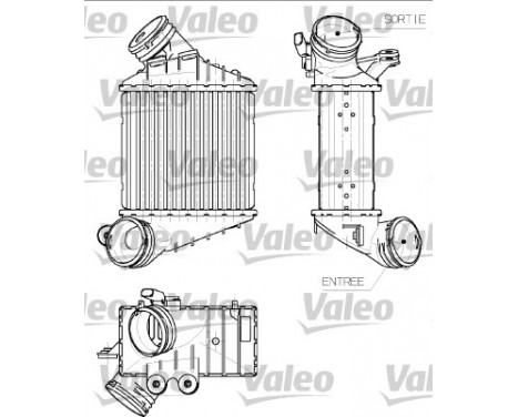 Intercooler, charger 817555 Valeo