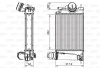 Intercooler, charger 818295 Valeo