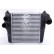 Intercooler, charger 961203 Nissens