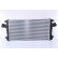 Intercooler, charger 961543 Nissens
