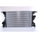 Intercooler, charger 961560 Nissens