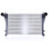 Intercooler, charger 96494 Nissens