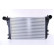 Intercooler, charger 96575 Nissens