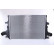 Intercooler, charger 96644 Nissens