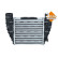 Intercooler, charger