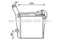 Intercooler, charger