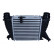 Intercooler, charger