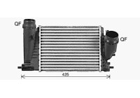 Intercooler, charger