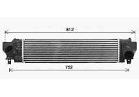 Intercooler, charger