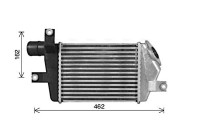 Intercooler, charger