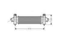 Intercooler, charger