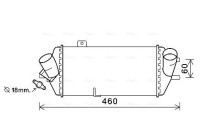 Intercooler, charger