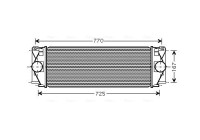 Intercooler, charger